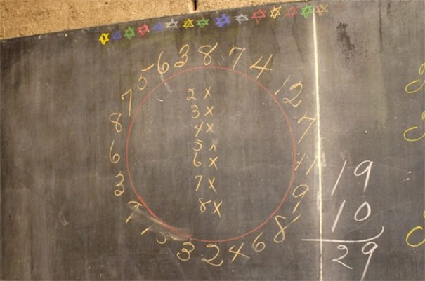 A multiplication wheel… a technique that the faculty had never seen before! 