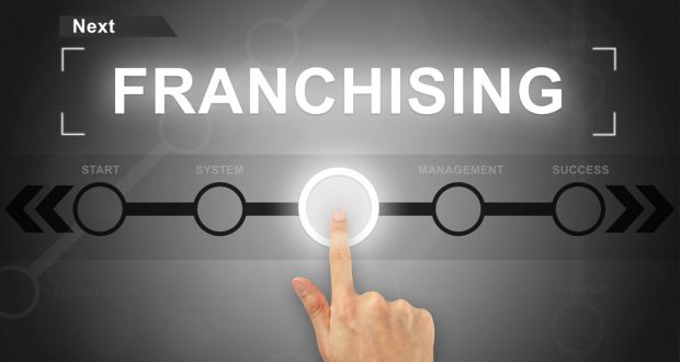 Evaluating Your Readiness To Franchise Your Business